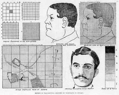 Alexander Glens faksimiltelegrafsystem, 1886 av Unbekannt