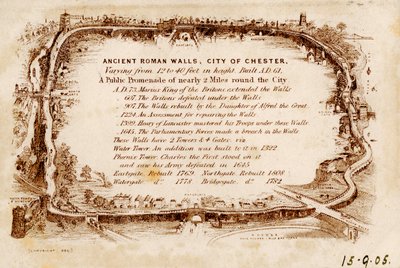 Gamla romerska murar, staden Chester, 1905 av Unbekannt