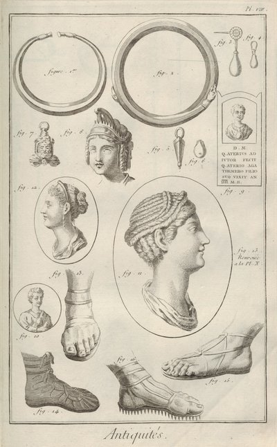 Antikviteter. Från Encyclopedia av Denis Diderot och Jean Le Rond d