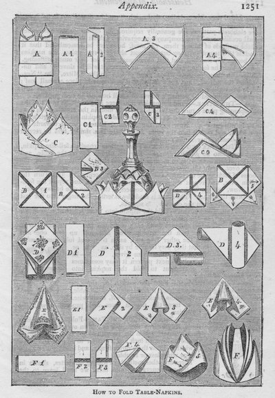 Bilaga. - Hur man viker bordsservetter, 1907, 1907 av Unbekannt