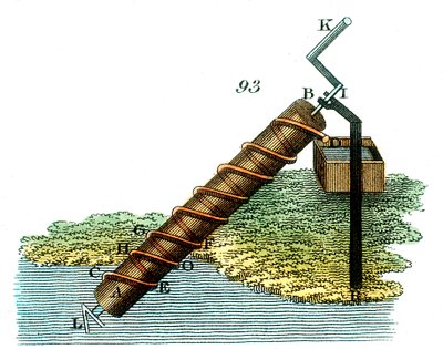 Arkimedes skruv för att höja vatten från en nivå till en annan, 1815 av Unbekannt