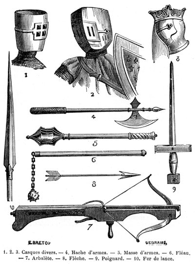 Pansar och vapen från 1200-talet 1882-1884 av Unbekannt