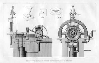 Bishopps roterande ångmaskin eller skivmotor, 1866 av Unbekannt