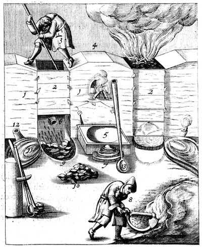 Masugnar, 1683 av Unbekannt