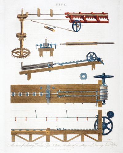 Tråkiga trärör, och gjuta och dra järnrör, c1825 av Unbekannt