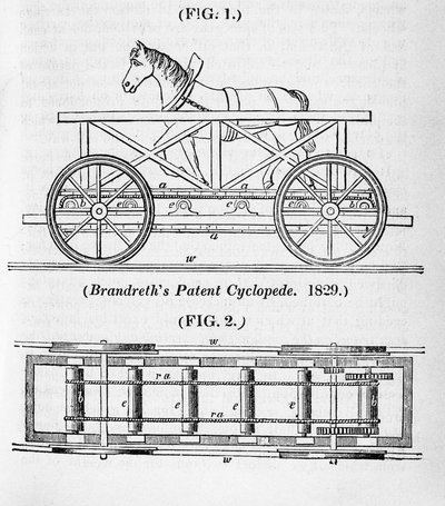 Brandreths hästdrivna lokomotiv Cycloped, 1829 av Unbekannt