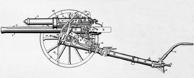 Brittisk 18-pundspistol, 1915 av Unbekannt