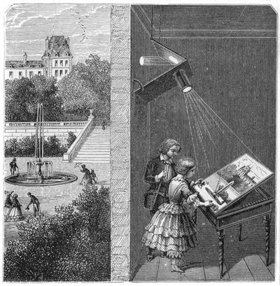 Barn som tittar på en utomhusscen genom en camera obscura, 1887 av Unbekannt