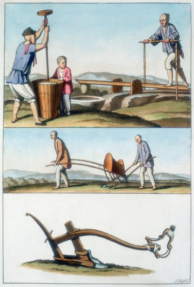 Kinesiskt jordbruk, 1825-1835 av Unbekannt