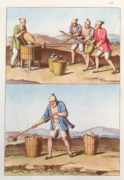 Kinesiskt jordbruk, 1825-1835 av Unbekannt