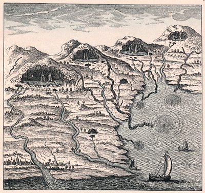 Cirkulation av vatten mellan hav och berg, 1665 av Unbekannt