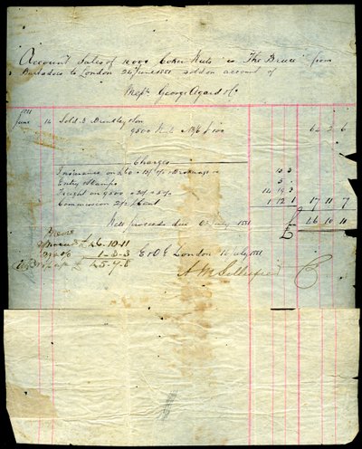 Kokosnötskvitto, Barbados till London, 1881 av Unbekannt