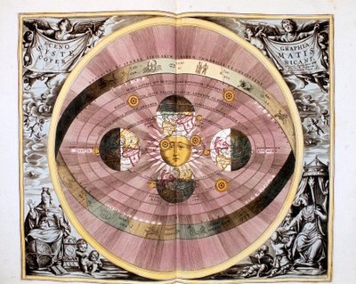 Kopernikanskt heliocentriskt solcentrerat system av universum, 1708 av Unbekannt