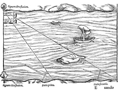 Tvärstavar som används för lantmäteri, 1551 av Unbekannt