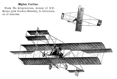Curtiss Biplane, 1900-talet av Unbekannt