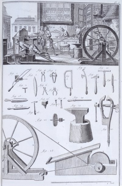 Besticktillverkning, c1750-tal av Unbekannt