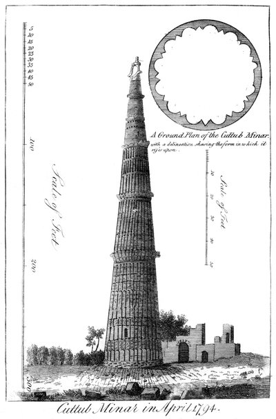Cuttub Minar i april 1794, 1799 av Unbekannt