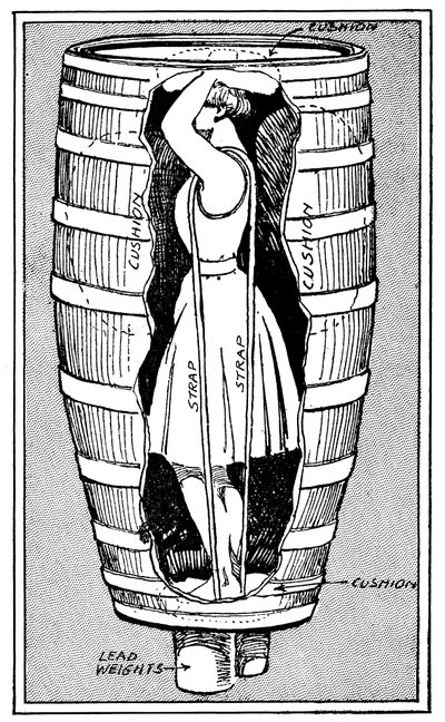 Diagram av fru Anne Edson Taylor i tunnan där hon störtade över Niagarafallen, 1901 av Unbekannt
