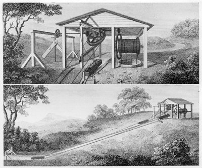 Dubbelt lutande plan för att flytta badkarbåtar från en nivå till en annan på en kanal, 1796 av Unbekannt