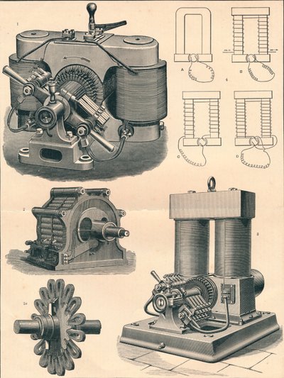 Dynamos, c1800-talet av Unbekannt