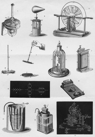 Elektricitet, c1891 av Unbekannt