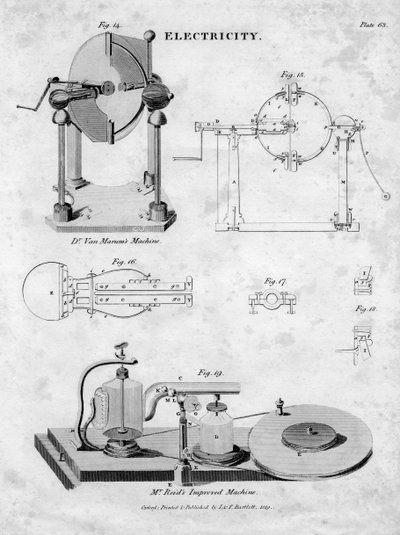 Elektrostatiska maskiner, 1819 av Unbekannt
