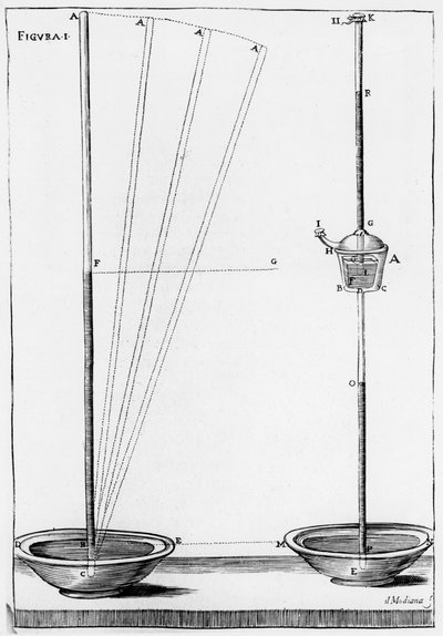 Experimentella barometrar som används av Accademia dell Cimento, Florens, Italien, 1691 av Unbekannt