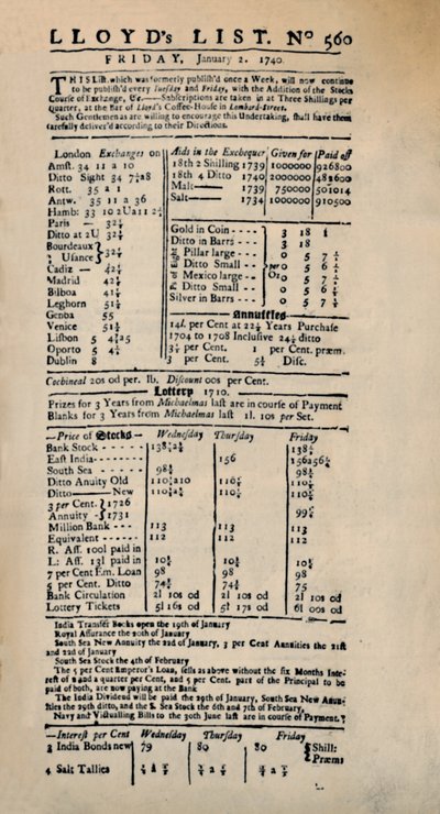 Faksimil av den tidigaste bevarade kopian av Lloyds List, c1740-talet, 1928 av Unbekannt
