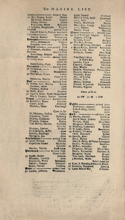 Faksimil av den tidigaste bevarade kopian av Lloyds List, c1740-talet, 1928 av Unbekannt