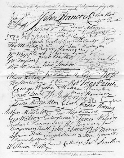 Faksimil av underskrifterna till självständighetsförklaringen, 4 juli 1776 av Unbekannt