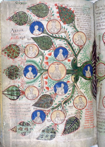 Släktträd, en sida från Liber Floridus, 1100-talet av Unbekannt