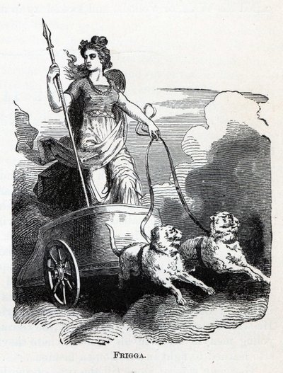 Frigga, 1882 av Unbekannt