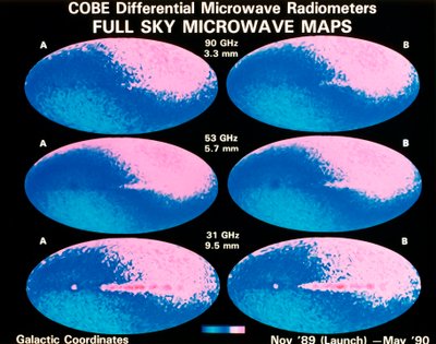 Full sky mikrovågskartor, 1990 av Unbekannt