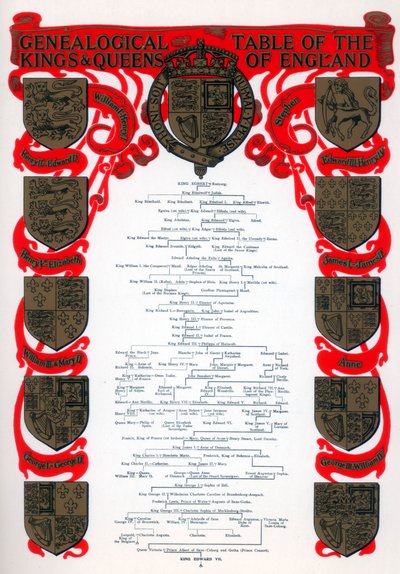 Genealogisk tabell över kungarna och drottningarna av England, 1902 av Unbekannt