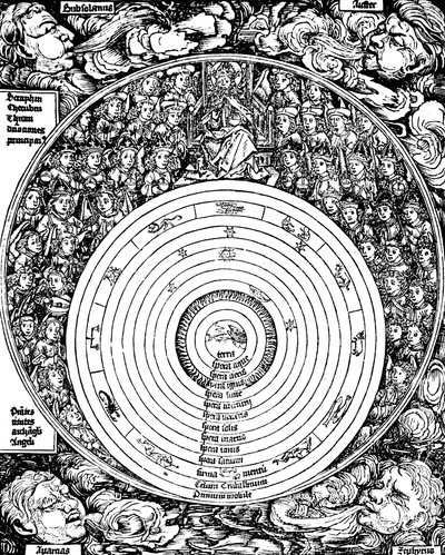 Geocentriskt universum, 1493 av Unbekannt
