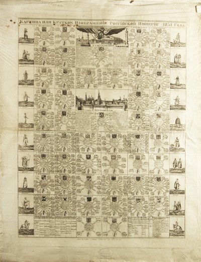 Ryska imperiets guvernement 1831, 1829 av Unbekannt