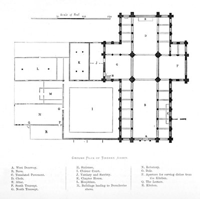 Grundplan för Tintern Abbey, 1897 av Unbekannt