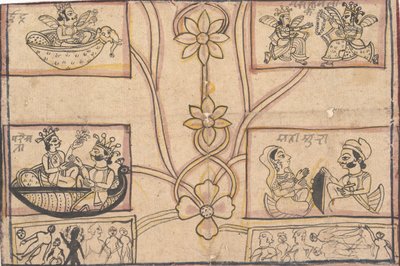Horoskop med blomteckningar, 1850. av Unbekannt