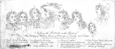 Index till...landstigningen av William Prince of Orange i Torbay, 5 november 1688., 1830-talet av Unbekannt