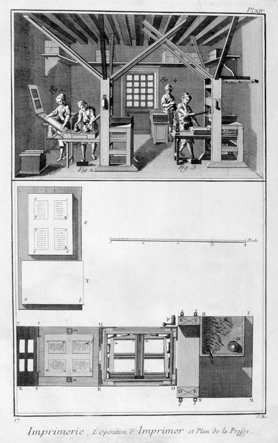 Interiör av ett tryckeri och plan för en press, 1751-1777 av Unbekannt