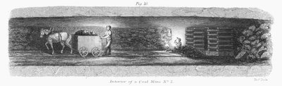 Interiör av en kolgruva, 1862 av Unbekannt