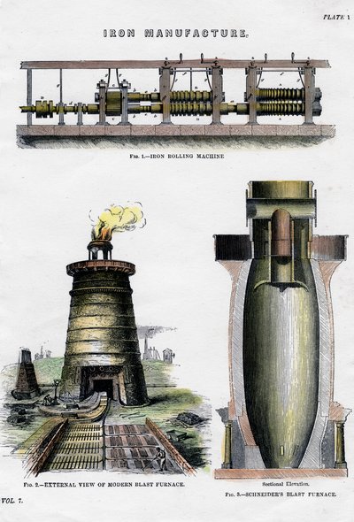 Järntillverkning, 1800-talet av Unbekannt
