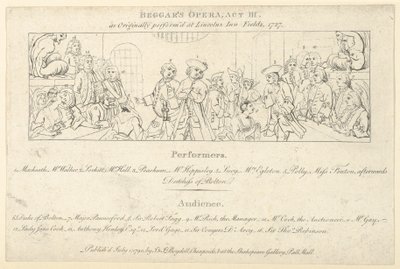 Nyckel med lista över artister och publik till: The Beggars Opera, 1 juli 1790., 1 juli 1790. av Unbekannt