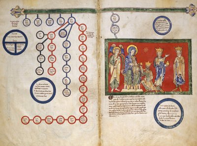 Blad från ett Beatusmanuskript: Bifolium med en del av Kristi Genealogi...ca. 1180. av Unbekannt