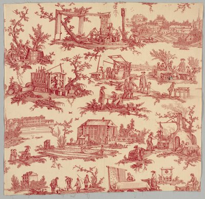 Tillverkningens verk, c. 1790-talet. av Unbekannt