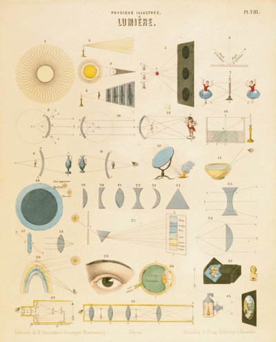 Ljus, c1850 av Unbekannt