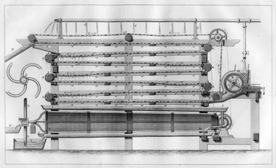 Maskin för att separera stärkelse från potatis, 1866 av Unbekannt