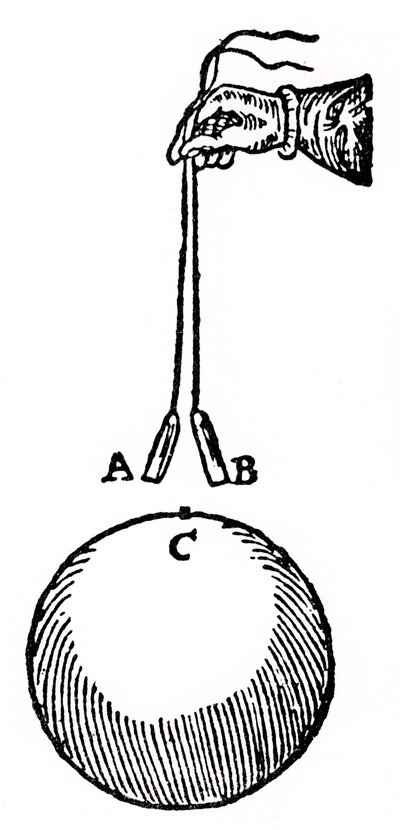 Magnetism, 1600. av Unbekannt