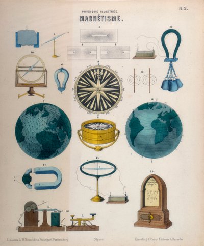 Magnetism, c1850 av Unbekannt