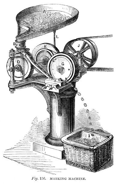 Markeringsmaskin, 1866 av Unbekannt